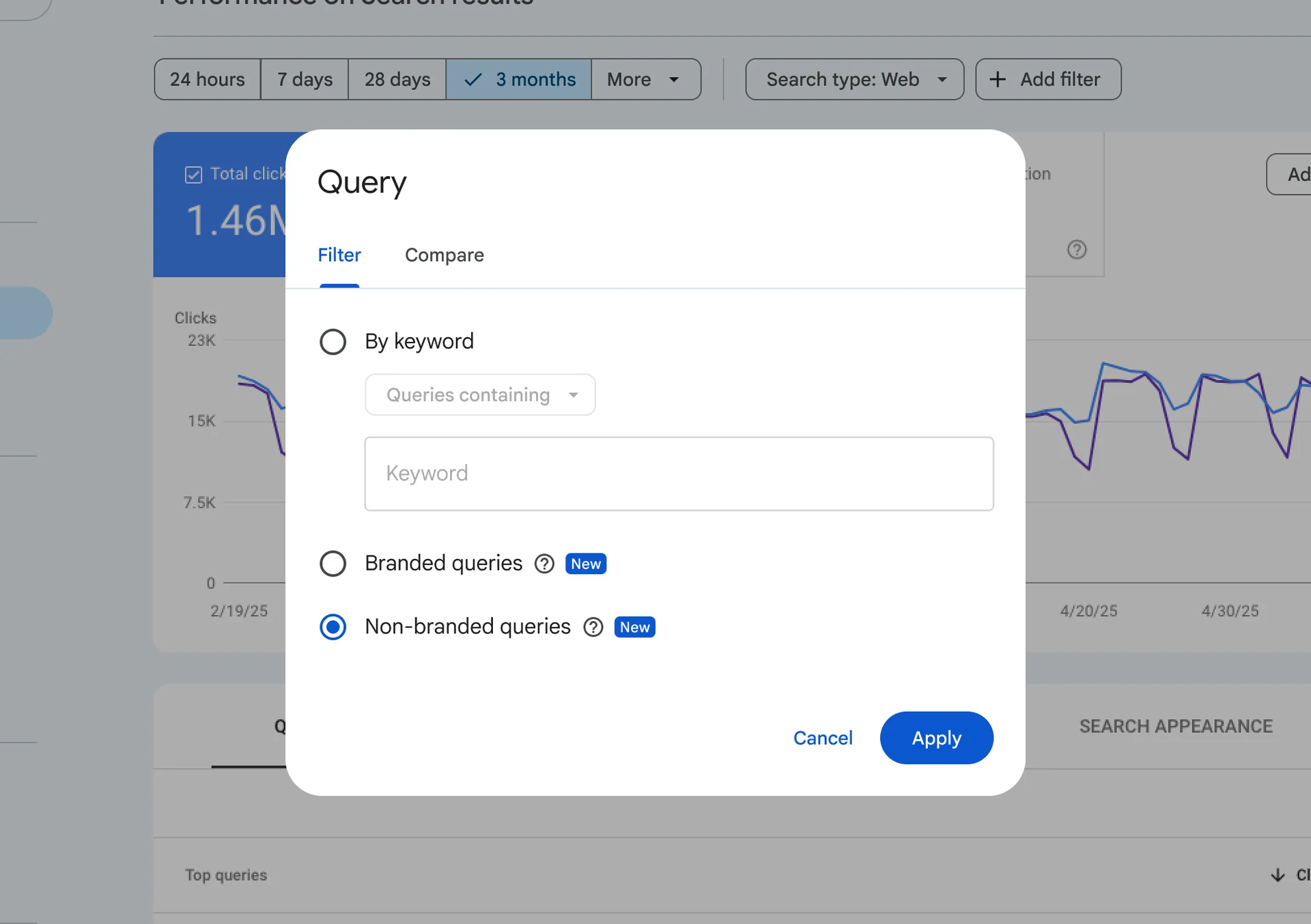 Google Search Console performance report showing query segmentation and traffic distribution between branded and non-branded search terms