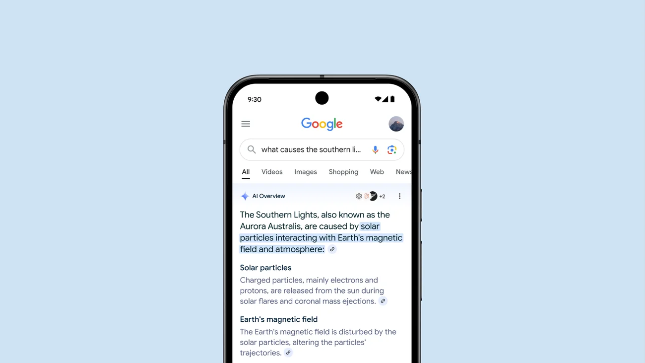 Google AI Overview SERP Synthesis